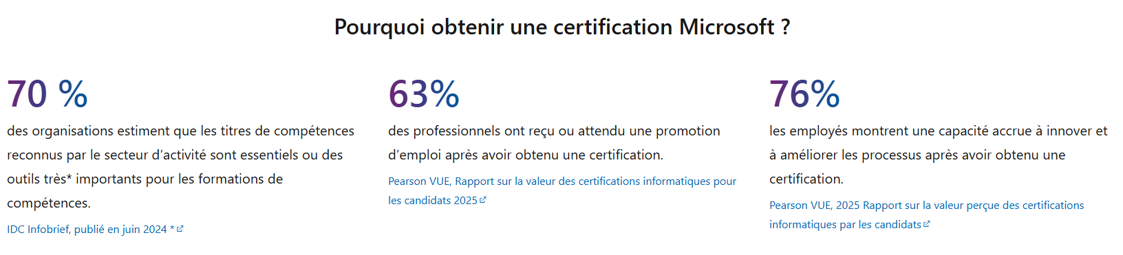 utilite certification